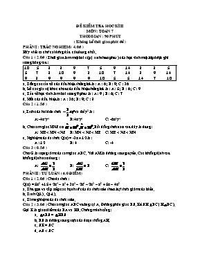 Đề kiểm tra học kì II môn Toán học 7